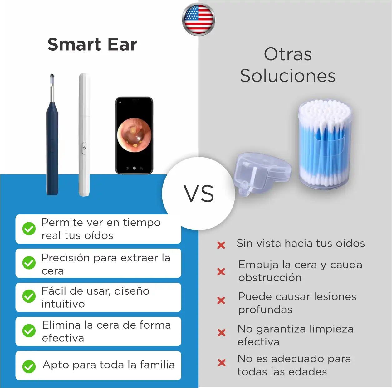 Smart Ear: Limpia tus oídos de manera precisa, segura y profesional desde casa