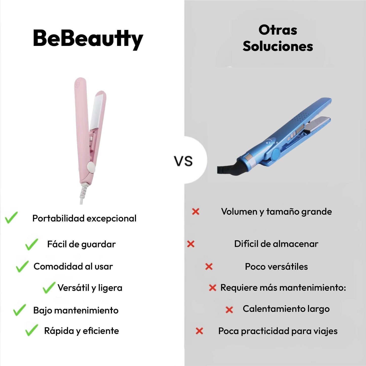 GoBeauty 2 en 1: Luce increíble en cualquier lugar y sin complicaciones: Alisa y Riza al mismo tiempo + Bolso Viajero Plegable GRATIS