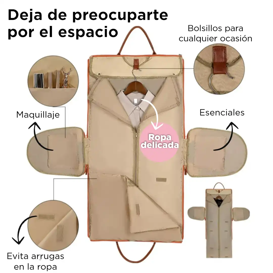 EasyPack: Tu viaje de semanas en una maleta de mano. Sin pagar de más, sin incomodidad