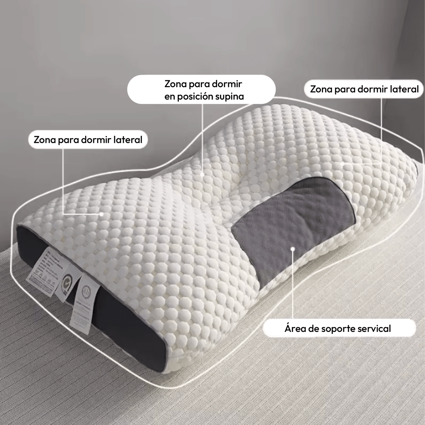 TotalCommfort: Descanso terapéutico para aliviar el dolor y mejorar tu postura en cuello, espalda y cadera.
