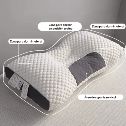 TotalCommfort: Descanso terapéutico para aliviar el dolor y mejorar tu postura en cuello, espalda y cadera.