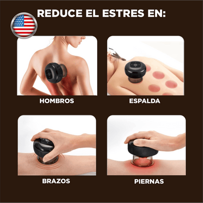 RelaxPro: Tratamiento no invasivo para eliminar la tensión y estrés que te hacen sentir cansad@.