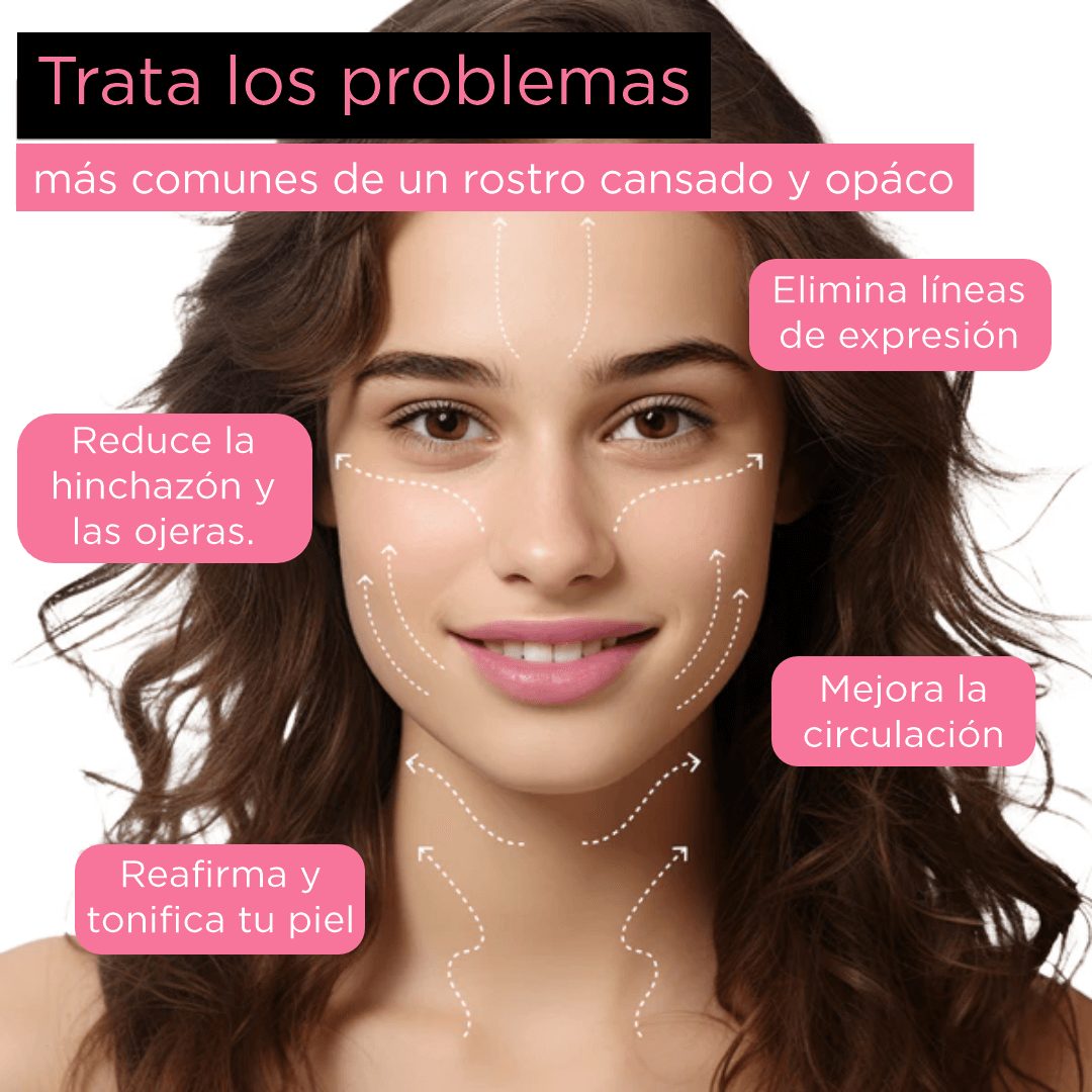 SolaWave Pro: Tratamiento contra las ojeras y la hinchazón en 10 minutos. Con retinol antiojeras y antiedad.