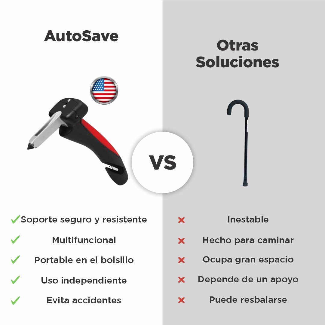 AutoSave: Movimiento sin dolor, con seguridad y evita accidentes + Banda de compresión para el dolor GRATIS