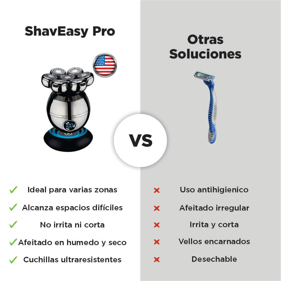 ShavEasy 5 en 1: Look impecable todos los días en solo 90 segundos. Sin esfuerzo y sin irritación.
