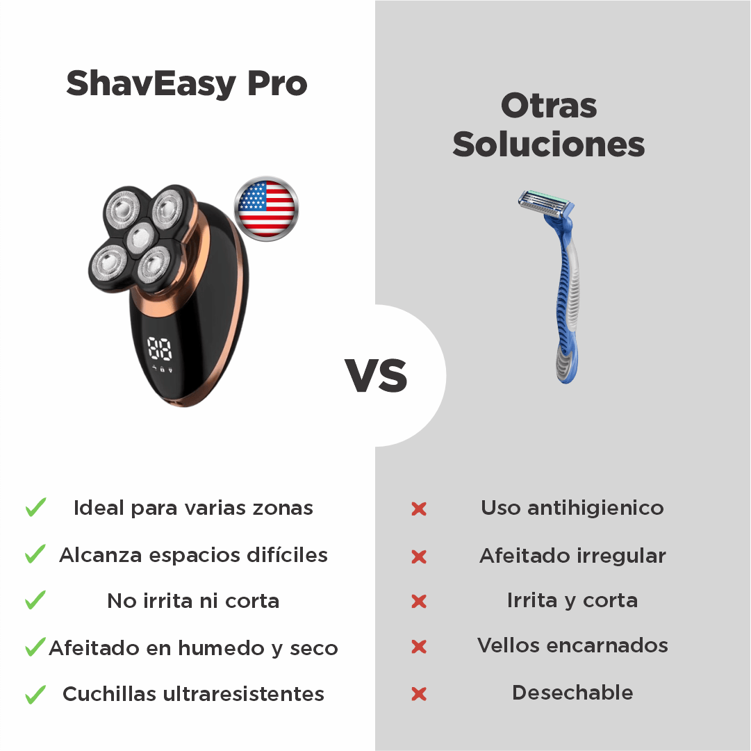 ShavEasyy 5 en 1: Look impecable todos los días en solo 90 segundos. Sin esfuerzo y sin irritación.