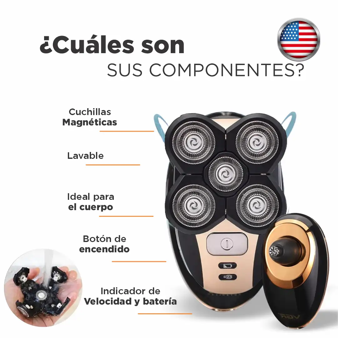 ShavEasy: Luce impecable todos los días en solo 90 segundos. Sin esfuerzo y sin irritación.