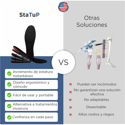 StaTuP: Eleva tu presencia y confianza al instante sin tratamientos costosos