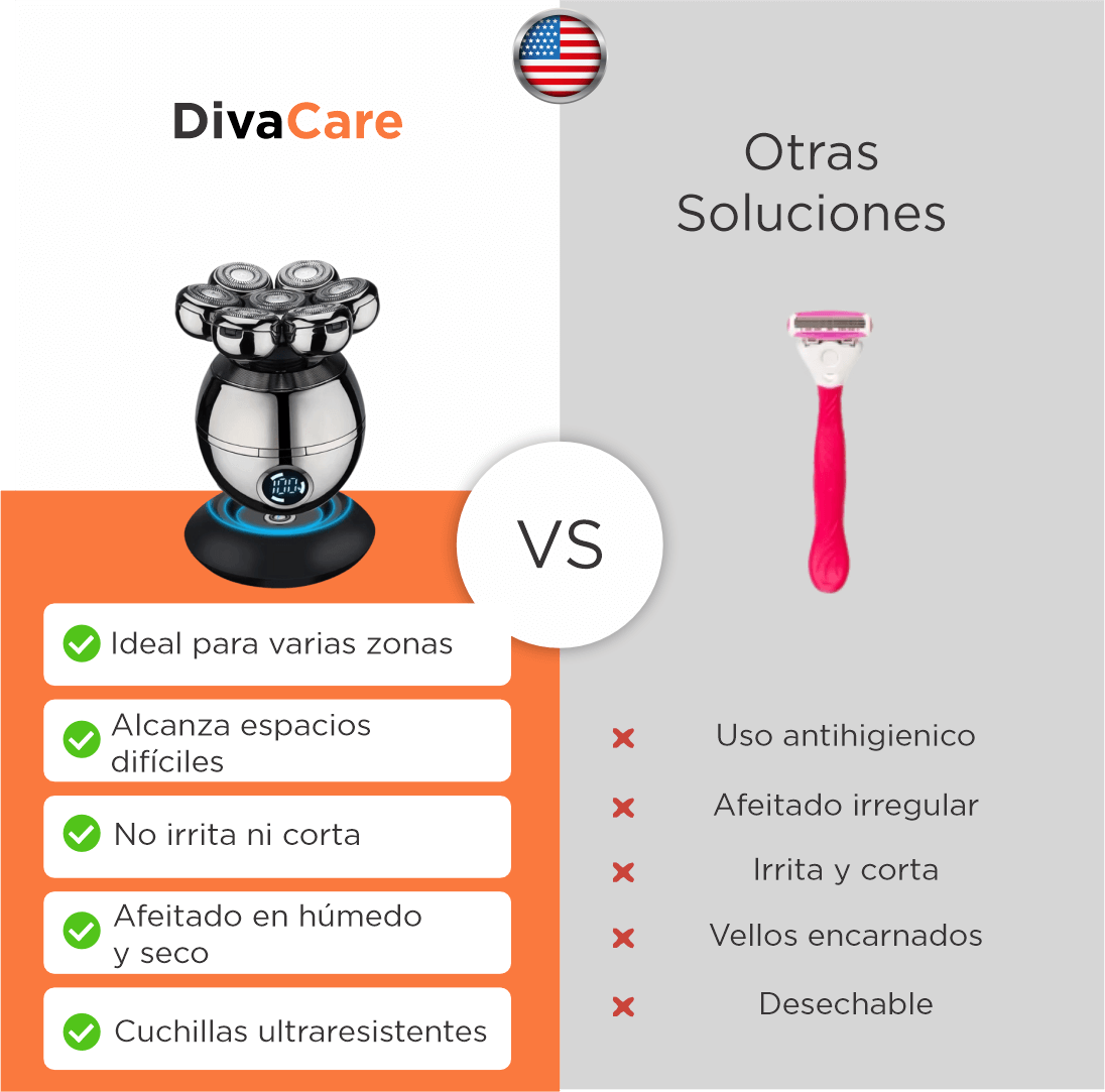 DivaCare: Piel suave y libre de vellos al instante, sin esfuerzo, dolor e irritación.