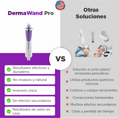 Dermawand Pro: Rejuvenece tu piel en 10 minutos, sin tratamientos invasivos y sin dolor + Retinol antienvejecimiento GRATIS