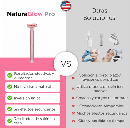 SolaWave Pro: Tratamiento contra las ojeras y la hinchazón en 10 minutos. Con retinol antiojeras y antiedad.
