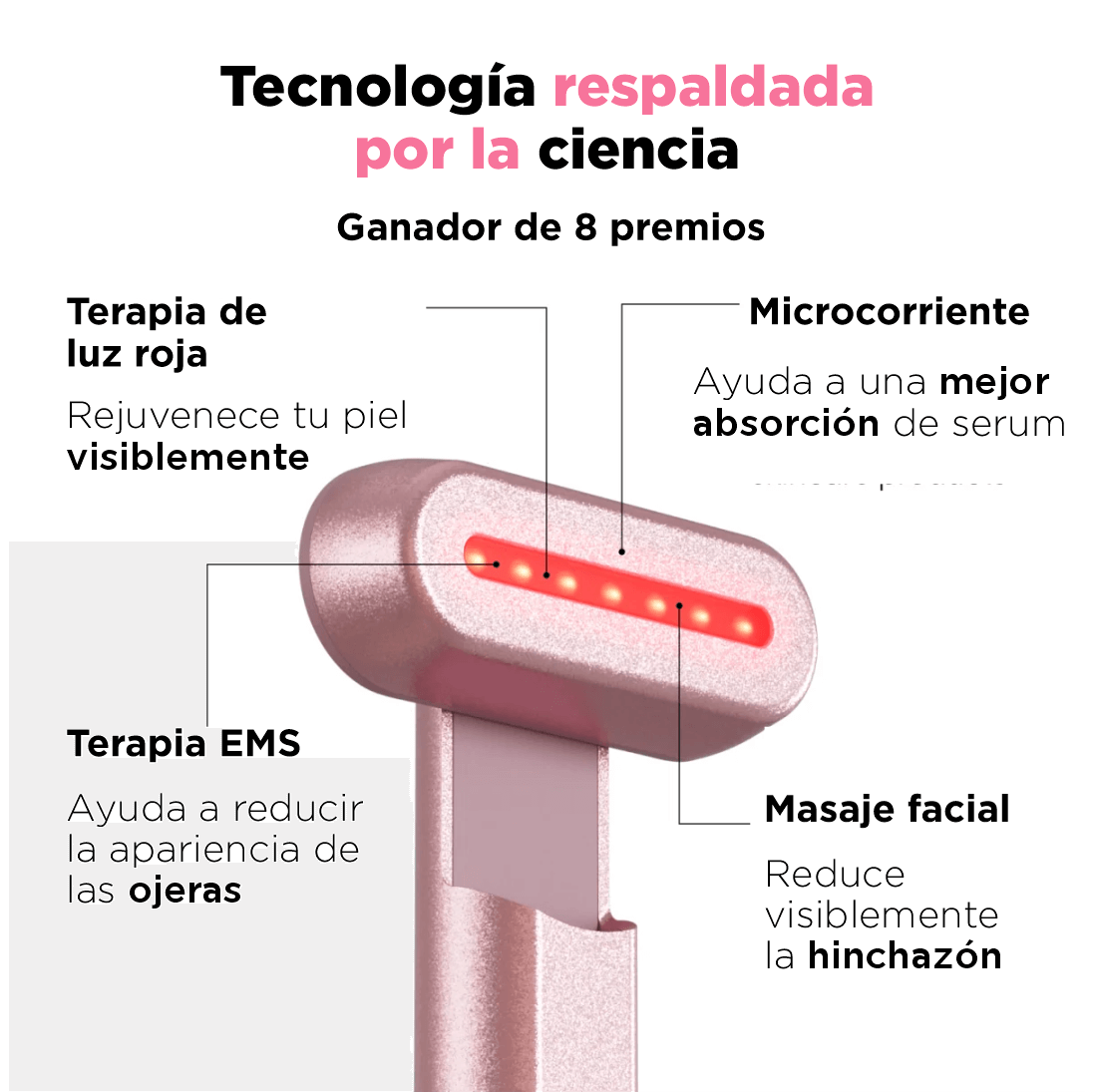 SolaWave Pro: Tratamiento contra las ojeras y la hinchazón en 10 minutos. Con retinol antiojeras y antiedad.