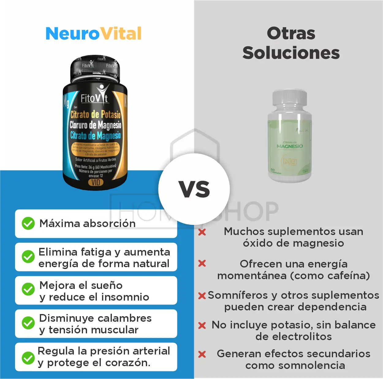 Neurovital: El Magnesio 3 en 1 que te brinda energía, descanso y bienestar todos los días.