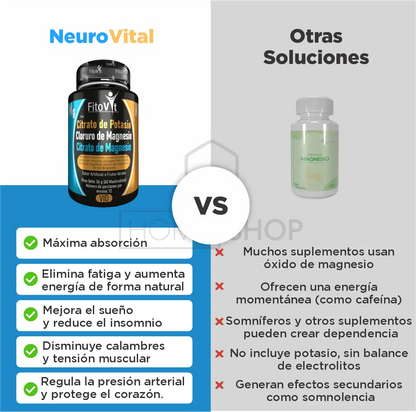 Neurovital: El Magnesio 3 en 1 que te brinda energía, descanso y bienestar todos los días.