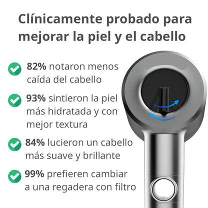 Naturee: Mejora los problemas visibles de tu piel y cuero cabelludo sin tratamientos invasivos