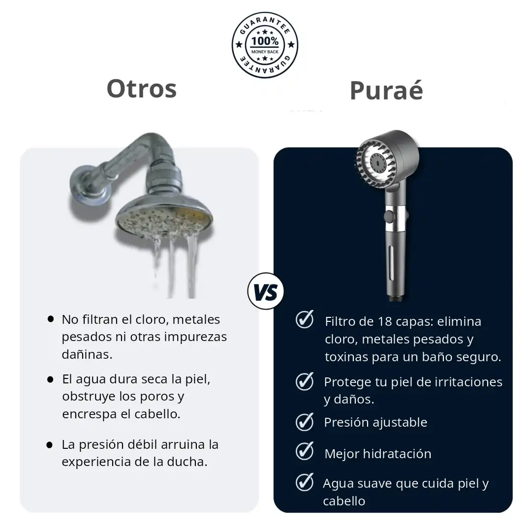 Naturee: Mejora los problemas visibles de tu piel y cuero cabelludo sin tratamientos invasivos