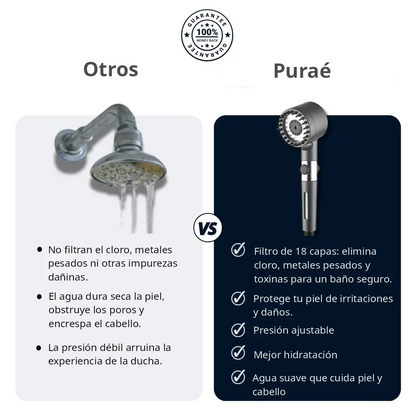 Naturee: Mejora los problemas visibles de tu piel y cuero cabelludo sin tratamientos invasivos