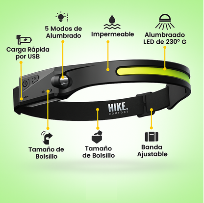 💡 LumiWave 230™ – Ilumina tu camino con visión panorámica total