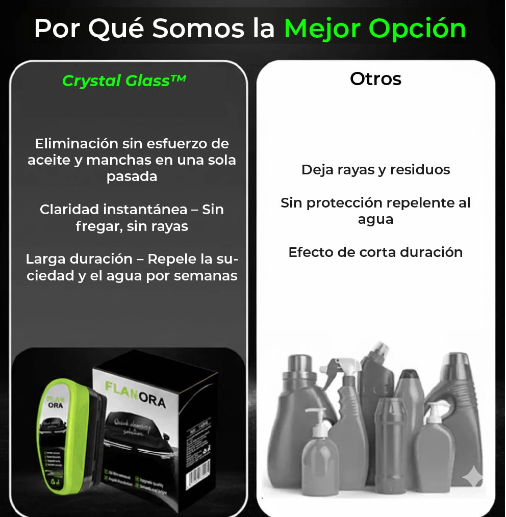 🚘 Crystal Glass™ – Di adiós al vidrio sucio y empañado para siempre