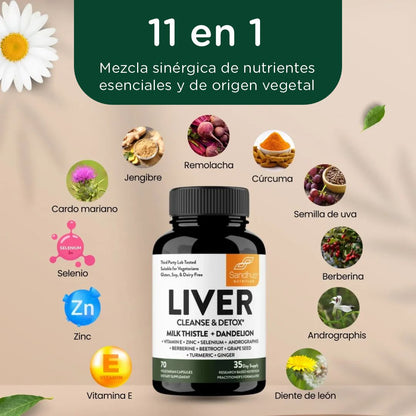 Liver Cleanse & Detox: Limpia, desintoxica y revitaliza tu cuerpo desde adentro - Recupera tu energía y bienestar de forma 100% natural
