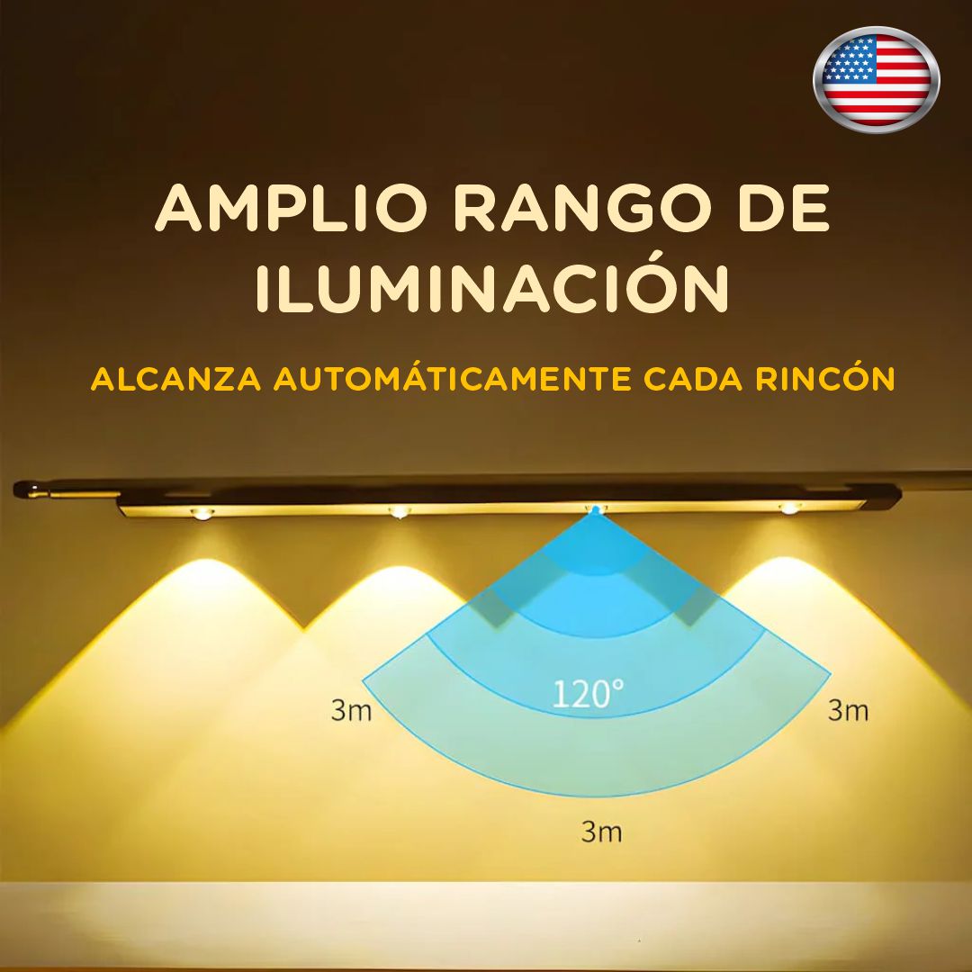 BrightLUX: Lámpara Led automática: Muévete con total seguridad y dale a tu casa un toque moderno e inteligente. Oferta 2X1