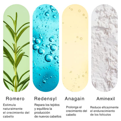 Bodywise: Serum de activación capilar desde la raíz — recupera tu imagen, tu seguridad y el control sobre tu cabello