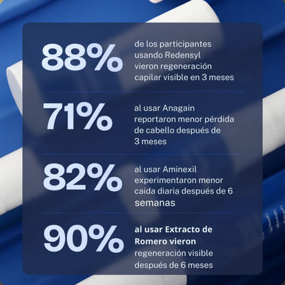 Bodywise: Serum de activación capilar desde la raíz — recupera tu imagen, tu seguridad y el control sobre tu cabello