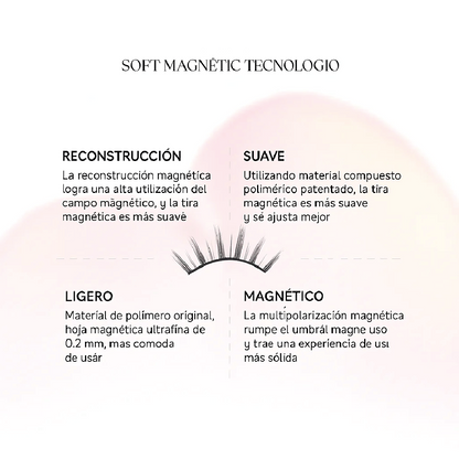👁️ LashMag Net™ – Pestañas magnéticas fáciles, rápidas y con efecto glam instantáneo