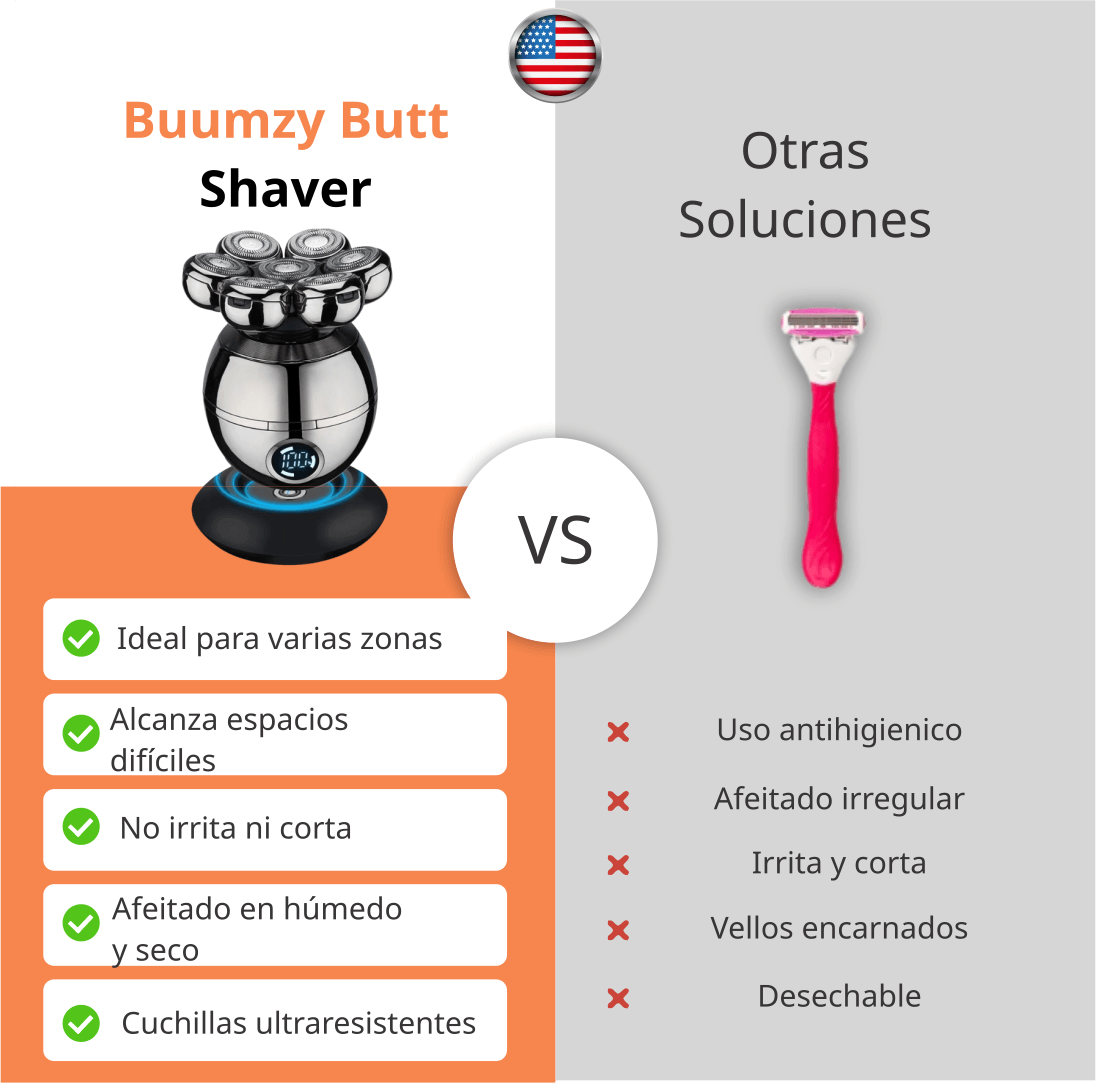 Buumzy Shaver: Consigue una piel suave y un look impecable sin cortes, sin irritaciones y sin esfuerzo.