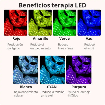 Luna Skin: firmeza, suavidad y luminosidad en solo semanas + Tratamiento para el cuello GRATIS