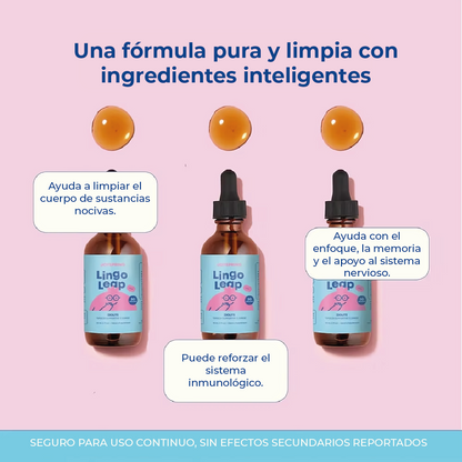 🧠 LingoLoop™ – Apoya el desarrollo del habla y la mente de tus hijos de forma natural