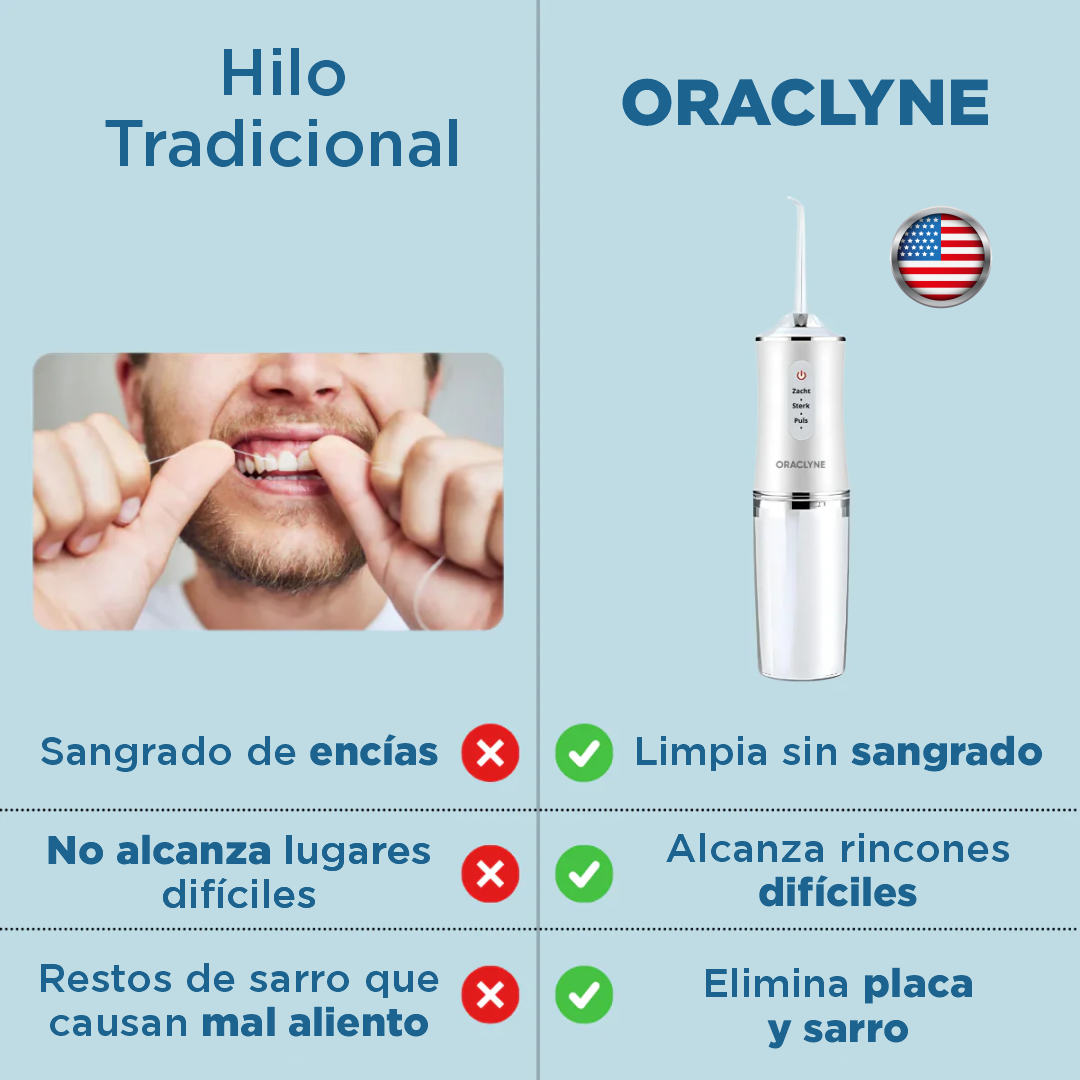 Irrigador Dental