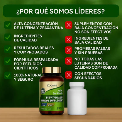Vistaclear™: Protección y claridad para tus ojos cada día — ve mejor, vive mejor